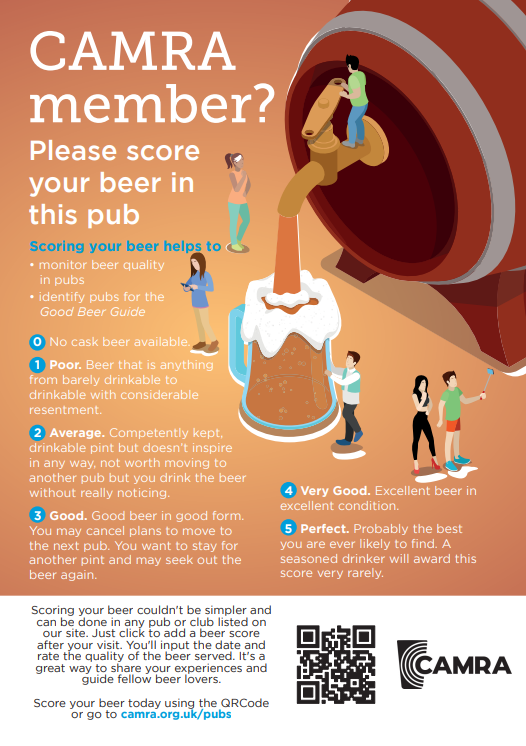 Beer Scoring poster image