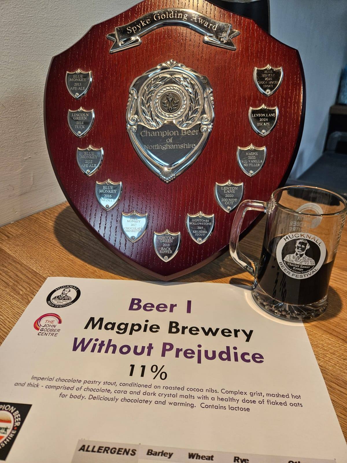 News & Blog Posts 12 Beer Winner 2026